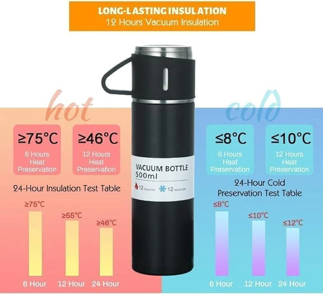 Stainless Steel Vacuum Flask with 2 Cups Set (Assorted, 500 ml) (Set of 1)