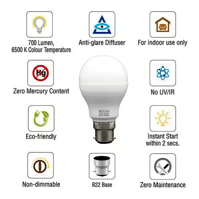 LED Bulbs (Pack of 5, White) (9 W)